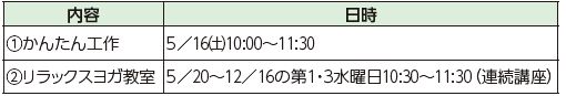 城南障がい者フレンドホーム