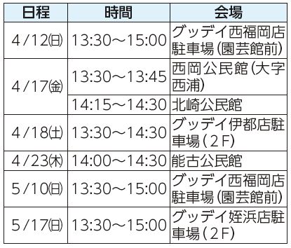 日程、時間、会場表