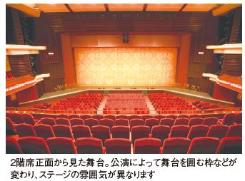 2階席正面から見た舞台。公演によって舞台を囲む枠などが 変わり、ステージの雰囲気が異なります