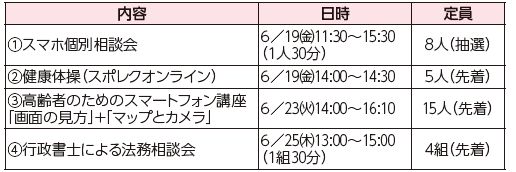 出張福岡100プラザ東