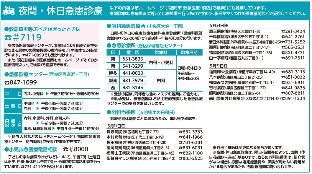 夜間・休日急患診療