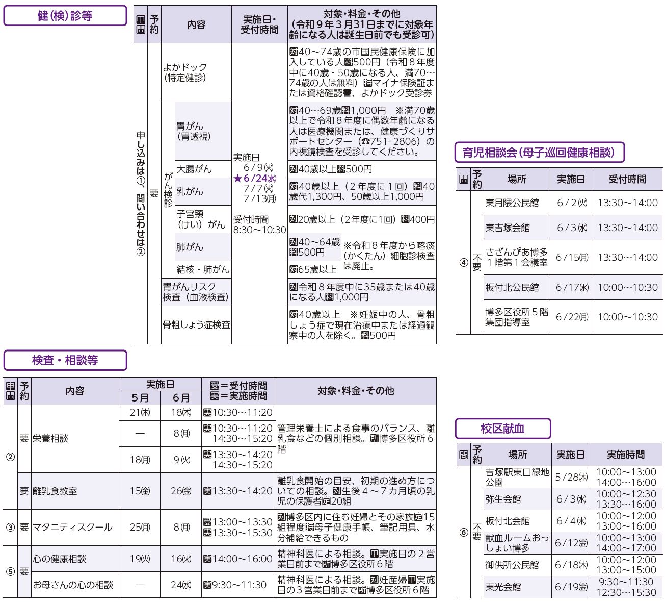 健診・検診等、検査・相談等、育児相談会(母子巡回健康相談)、校区献血表