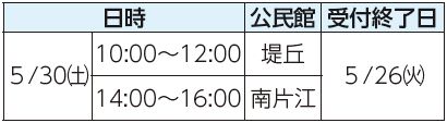 日時、公民館、受付終了日表