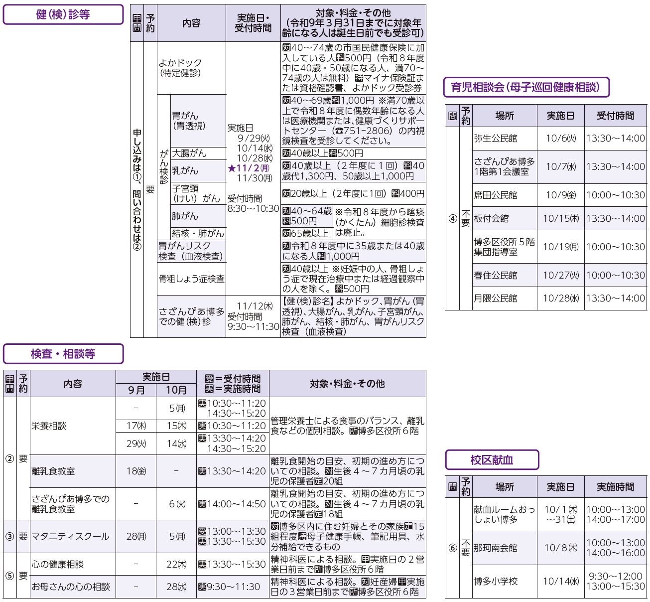 健診・検診等、検査・相談等、育児相談会(母子巡回健康相談)、校区献血表