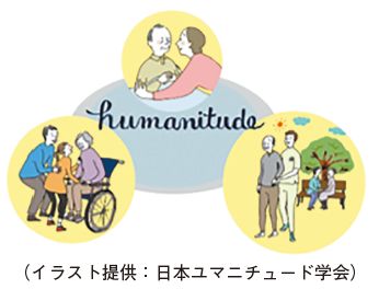 ユマニチュード(見る・話す・触れる・立つ)のイラスト(イラスト提供：日本ユマニチュード学会)