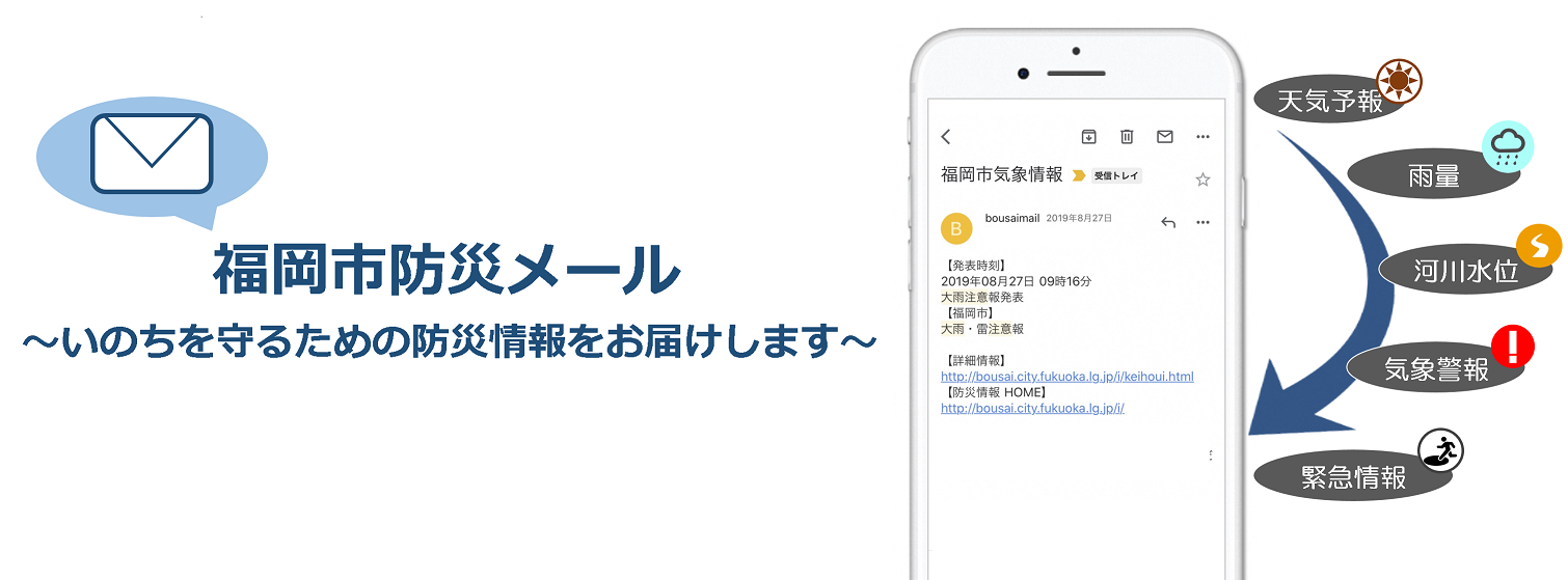 防災メールの送信イメージ
