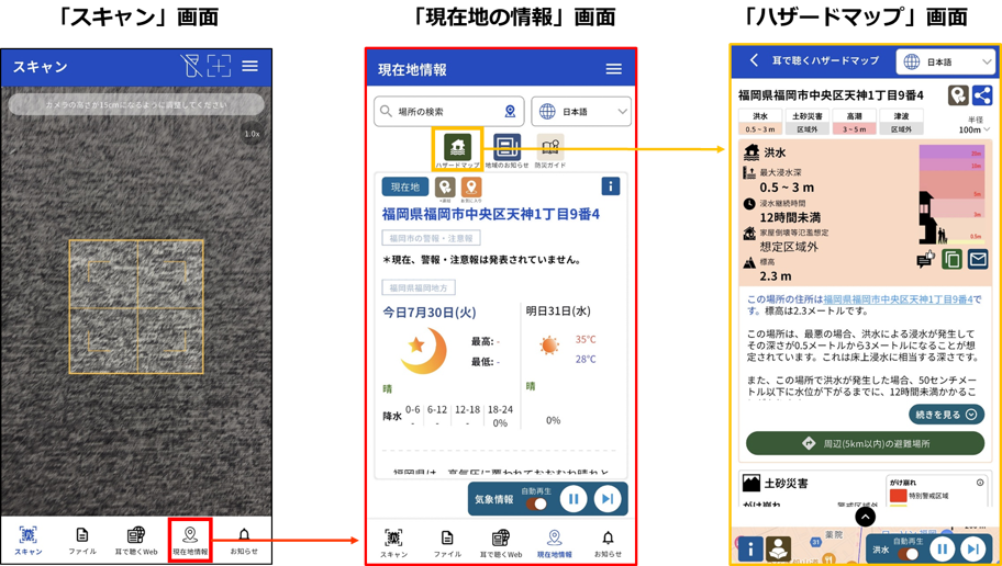 アプリ操作のイメージ
