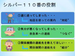 シルバー110番の役割。1道に迷ってしまったら地図を使っての案内、2気分が悪くなってしまったら救急車への連絡、3関係機関の連絡先を教えてほしかったら、関係機関の連絡先を紹介。