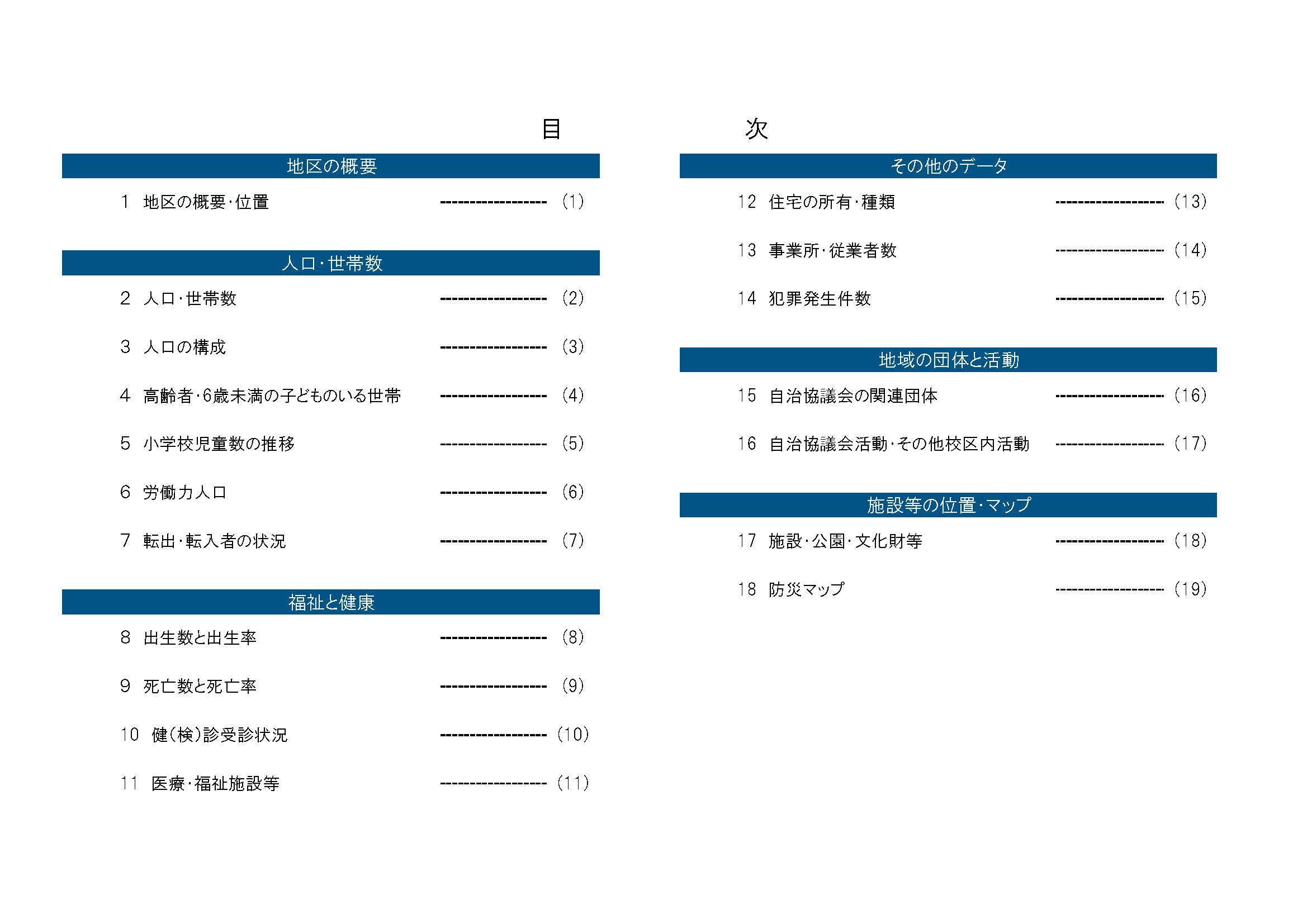 校区データ集　イメージの画像2