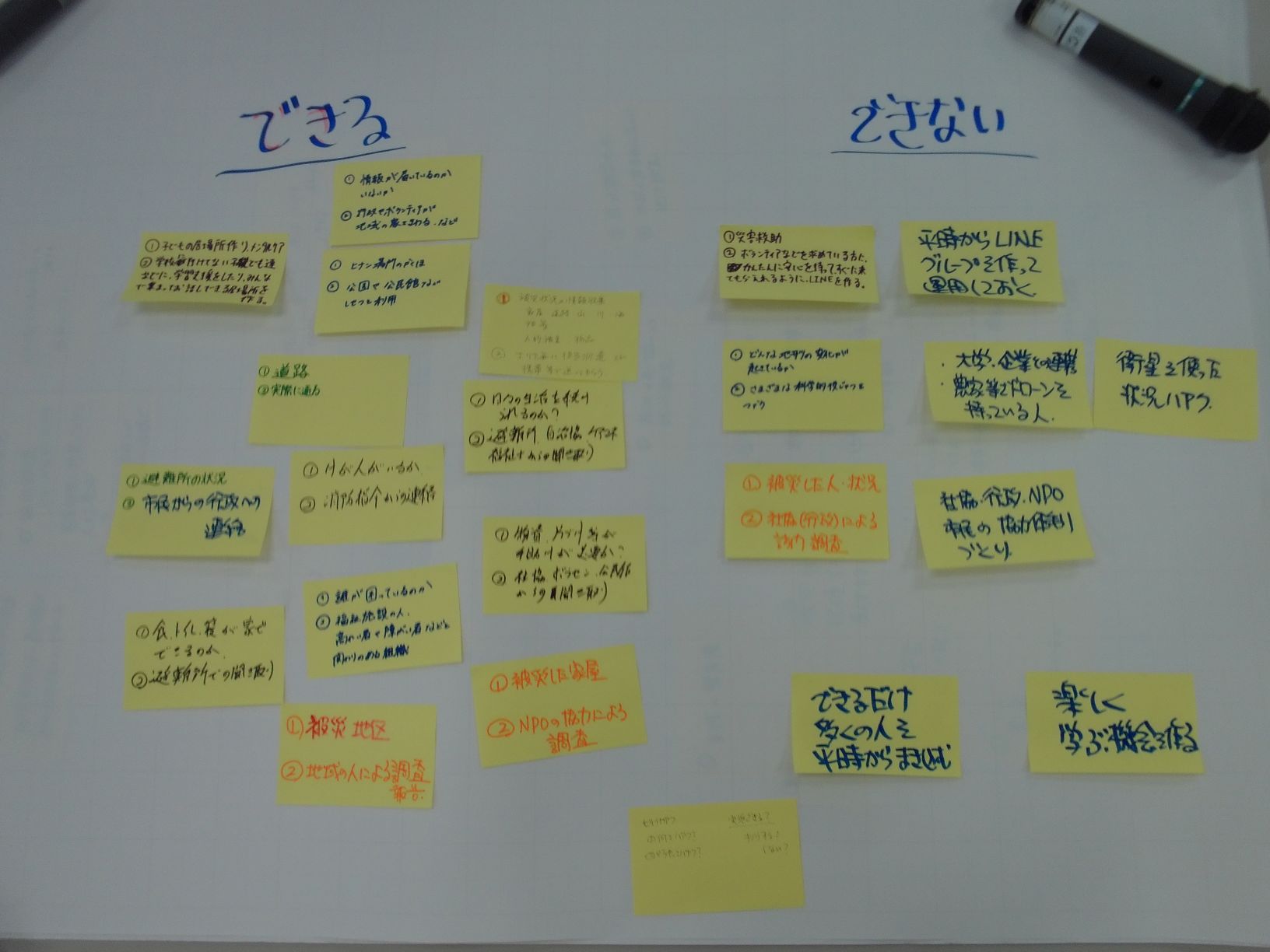 模造紙に書き出された「発災時に必要な情報と把握の方法」