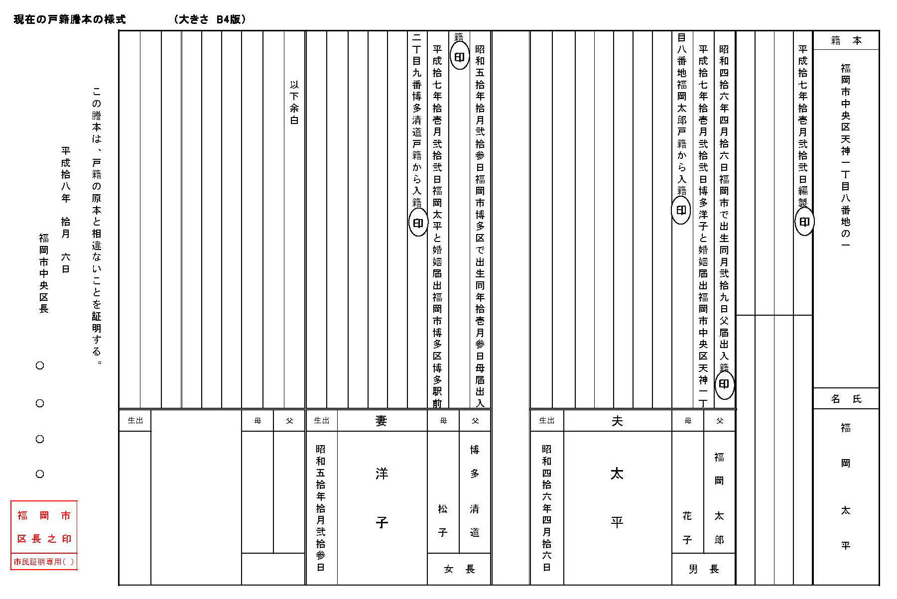 今までの戸籍謄本のイメージの画像