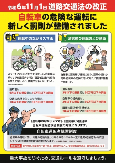 道路交通法改正チラシ裏面（令和６年11月１日施行）