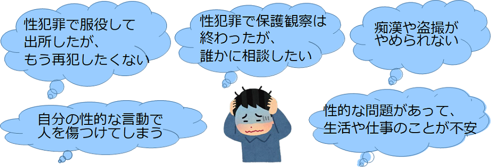 加害者がいろいろと悩んでいるイメージイラスト。性犯罪で服役して出所したが、もう再犯したくない。性犯罪で保護観察は終わったが、誰かに相談したい。痴漢や盗撮がやめられない、自分の性的な言動で人を傷つけてしまう。性的な問題があって、生活や仕事のことが不安。