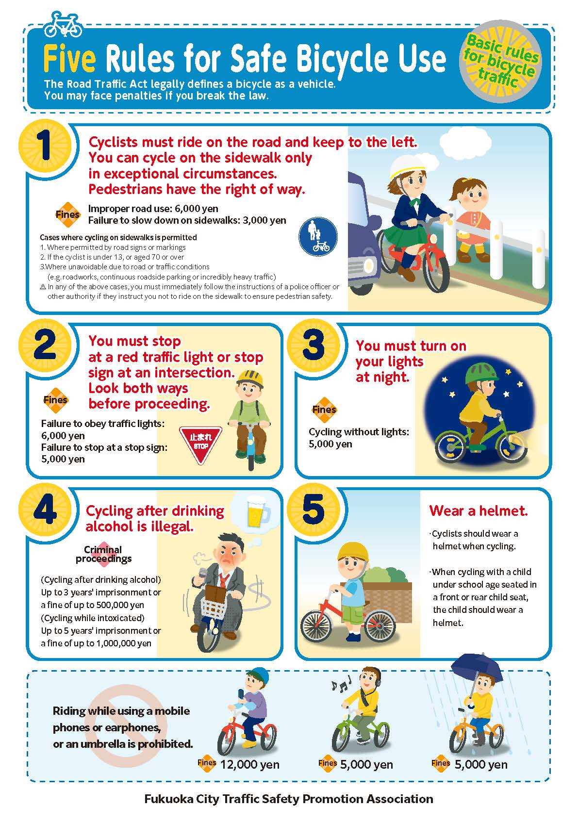 自転車の交通安全チラシ英語版Five Rules for Safe Bicycle Use