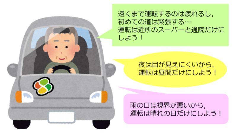補償運転イラスト