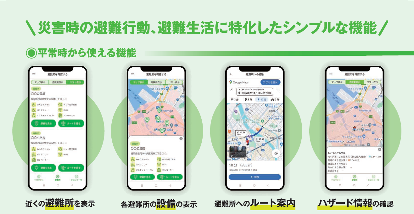アプリの平常時機能説明