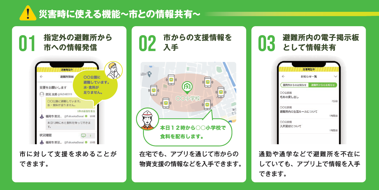 アプリ災害時機能説明