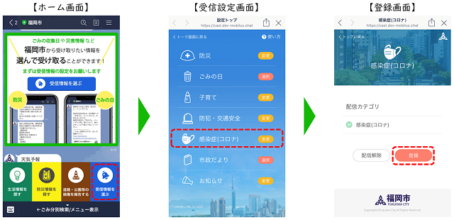 ホーム画面、受信設定画面、登録画面のイメージ