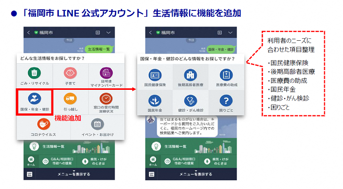 生活情報に機能追加のイメージ