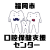 福岡市口腔保健支援センターのアイコン