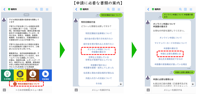 申請に必要な書類の案内画面のイメージ