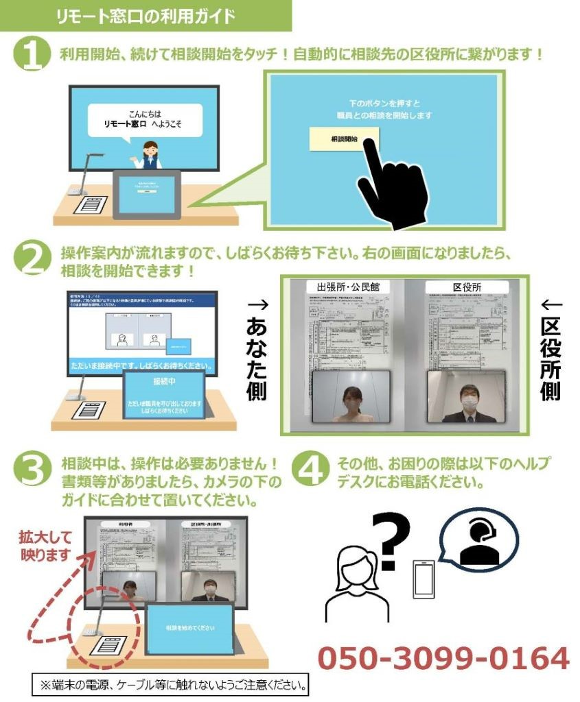 リモート窓口の利用ガイド。詳細は次に記載。