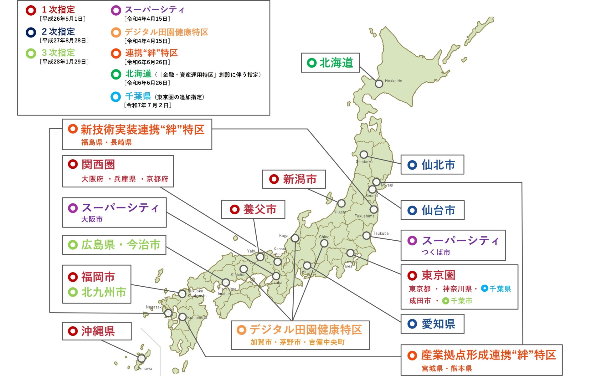 国家戦略特区の指定区域の画像