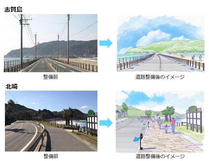 道路の整備前後の写真、イメージ図です。