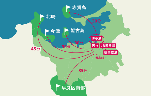 福岡都心部から志賀島30分，早良区南部35分，能古島30分，北崎45分，今津30分