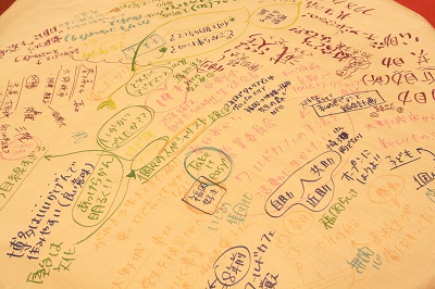 テーブルクロスには沢山のらくがき（メモ）が・・