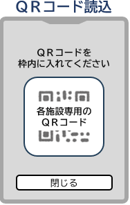 ふくおかポイントの特典QRコード読み取り画面