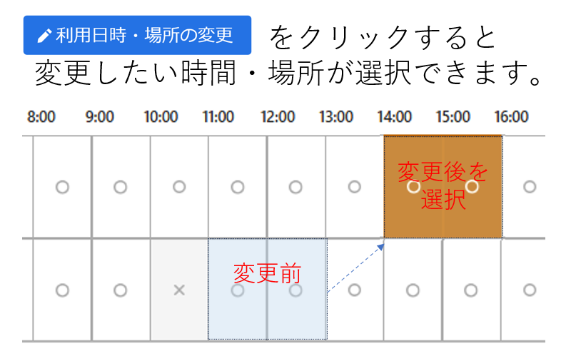 利用日時・場所の変更ボタンをクリックすると、時間と場所が選択できます。
