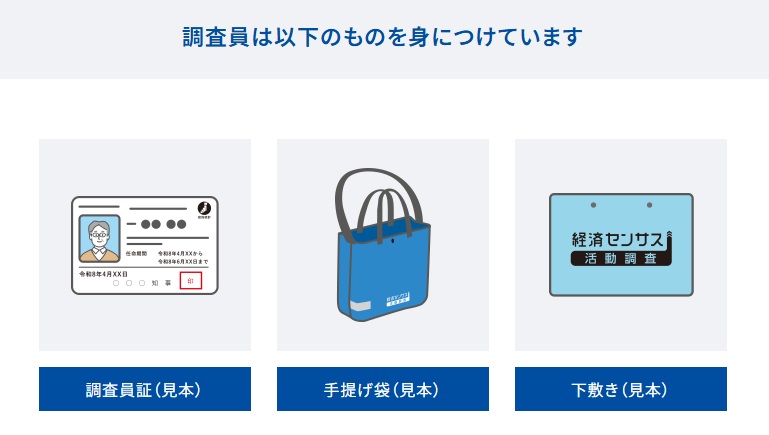調査員は以下のものを身につけています。調査員証、手提げ袋、下敷き。