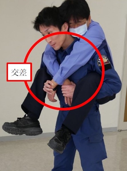 ２　背負った傷病者の両腕を，交差させた状態で，搬送者が手首をつかんでいる様子。搬送者の腕は傷病者の太ももの下を通っている。