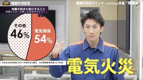 地震の後には電気火災が起きる画像