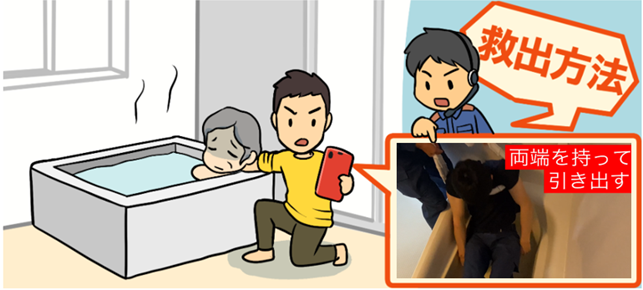 浴槽内の救出方法