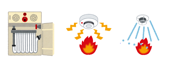屋内消火栓設備、自動火災報知設備、スプリンクラー設備のイラスト。