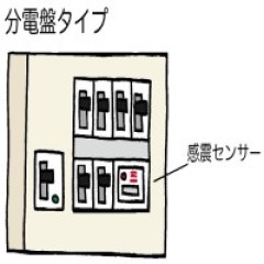 感震ブレーカーの分電盤タイプの写真