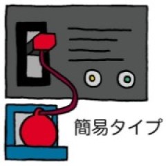 感震ブレーカーの重りタイプの写真