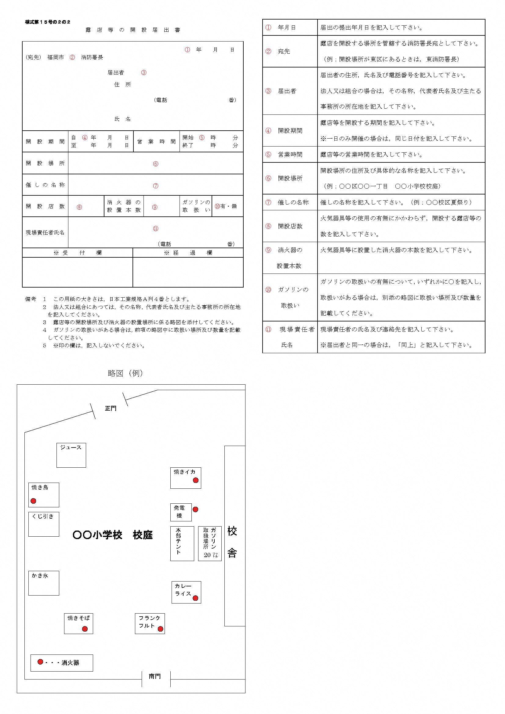 開設届出書の記載例の画像