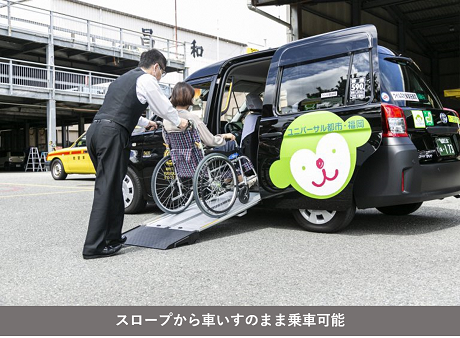 スロープから車いすのまま乗車可能な様子