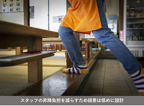スタッフが段差をまたいでいる様子（スタッフの昇降負担を減らすため段差は低めに設計）