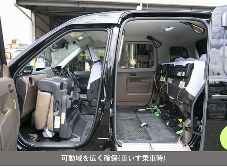 可動域を広く確保している写真(車いす乗車時)