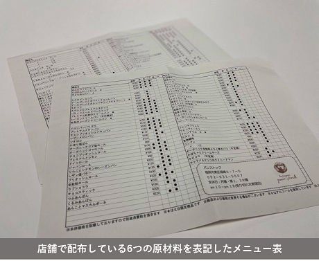 店舗で配布している6つの原材料を表記したメニュー表