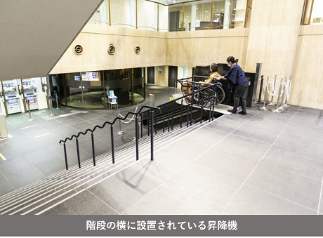 階段の横に設置されている昇降機の写真