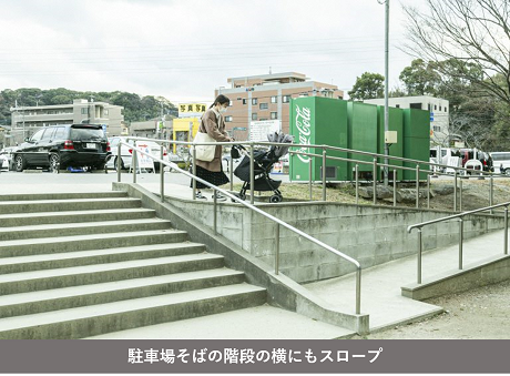 駐車場そばの階段の横にもスロープが設置している写真
