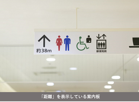 「距離」を表示している案内板の写真