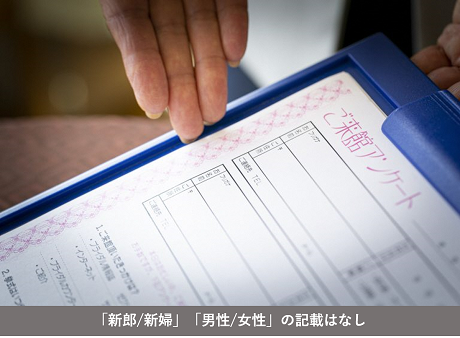 アンケートには「新郎/新婦」「男性/女性」の記載はなし