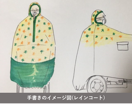 手書きのレインコートのイメージ図