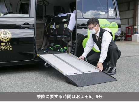 乗降のための準備をしている写真（要する時間はおよそ5、6分）